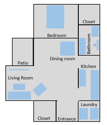 My apartment layout