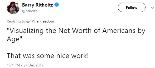 barry_ritholtz_tweet.JPG