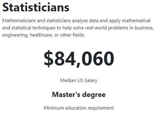 Career database description of job