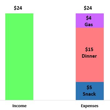 costOfWork1.JPG