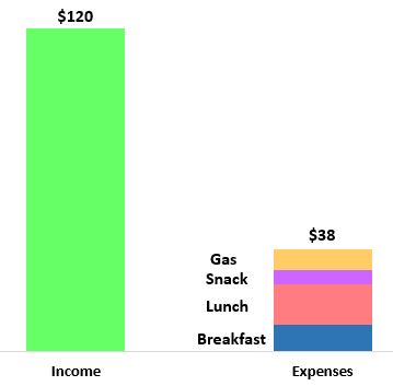 costOfWork2.JPG