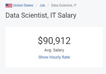 data_scientist_salary.JPG