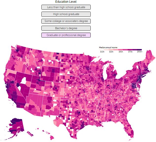 Median income according to education attainment in every U.S. county