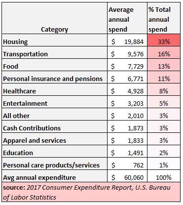 expendReport1-1.JPG