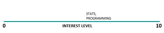 interest_level1.JPG