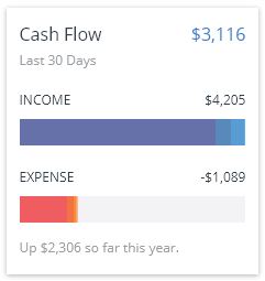 Personal Capital cash flow