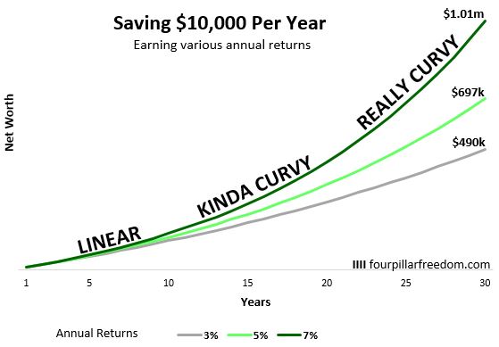 returnsMatter4-1.JPG