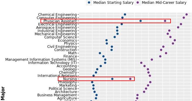 salary_plot4.JPG