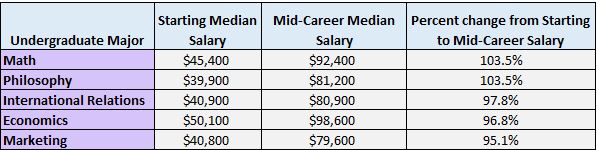 salary_plot6.JPG