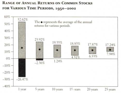 stockRangeReturns.jpg