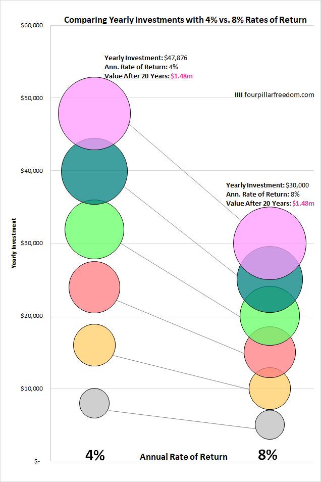 4_vs_8_returns_long_table-2.png