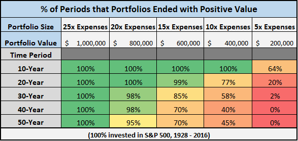 activeIncome3.PNG