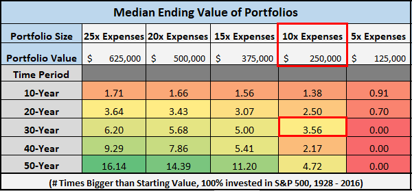 activeIncomeEXAMPLE2.PNG