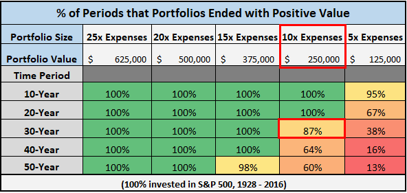 activeIncomeEXAMPLE3.PNG