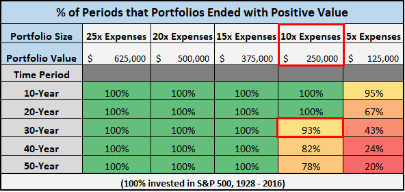 activeIncomeEXAMPLE4.PNG