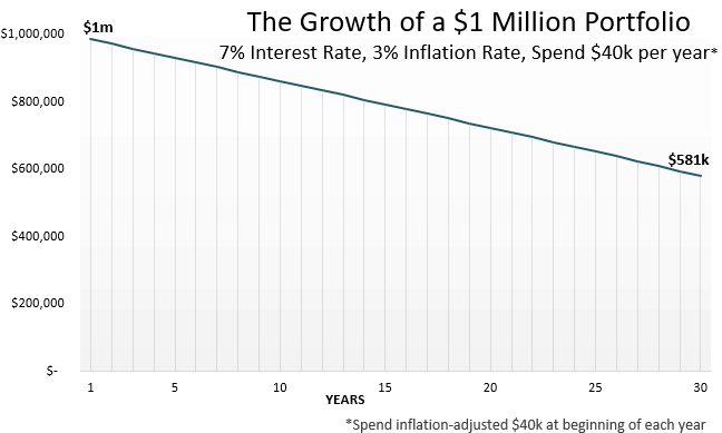 activeIncomePOST2-3.PNG