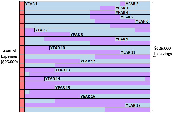 blocksPurple3