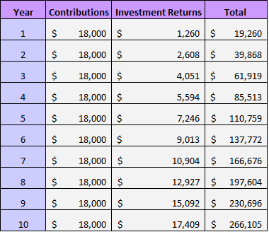 cashFlow1.PNG