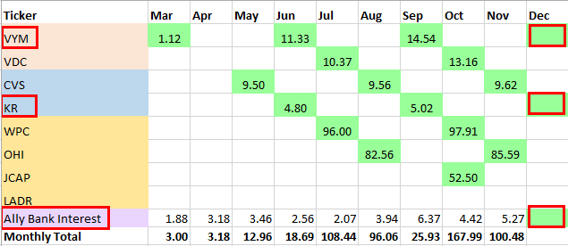 dividendTrackers3.PNG