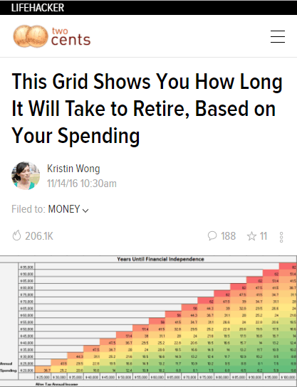 earlyretirementgridLIFEhacker