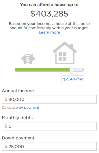 houseAfford.PNG