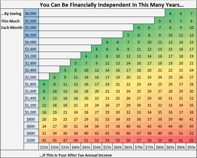 monthlySavingsGrid2