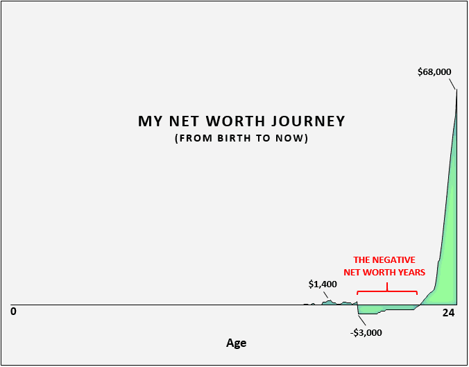 nw_journey4.PNG