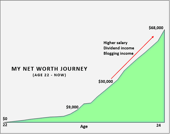 nw_journey7.PNG