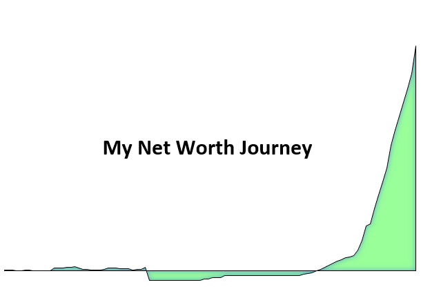 NW_Journey_Cover.PNG