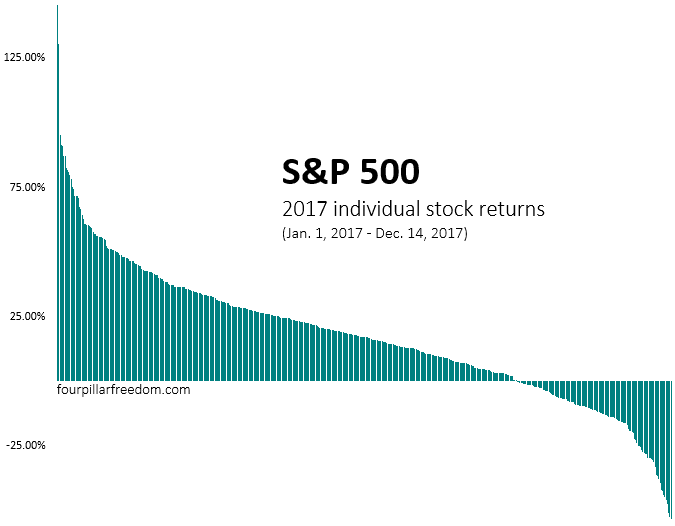 sp500_1.PNG