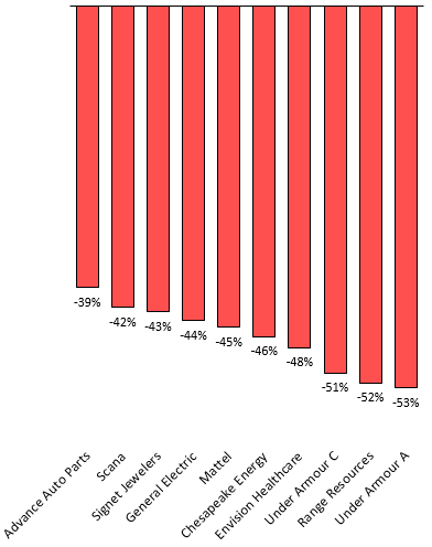 sp500_5.PNG