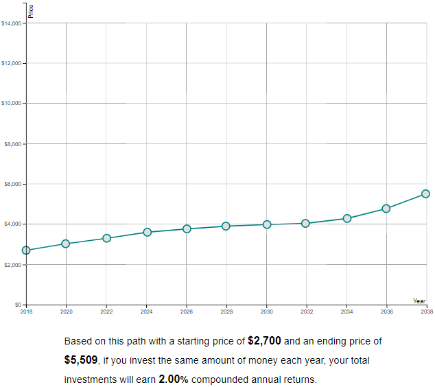 sp500Returns4.PNG