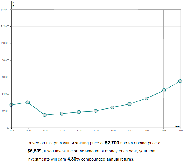 sp500Returns5.PNG