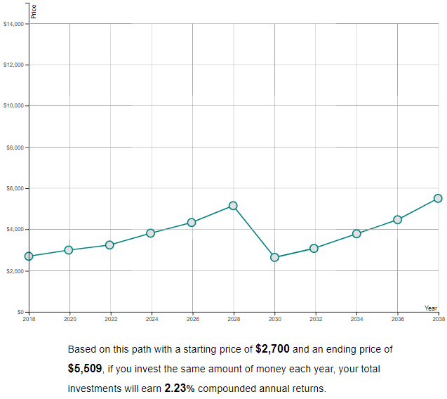 sp500Returns6.PNG